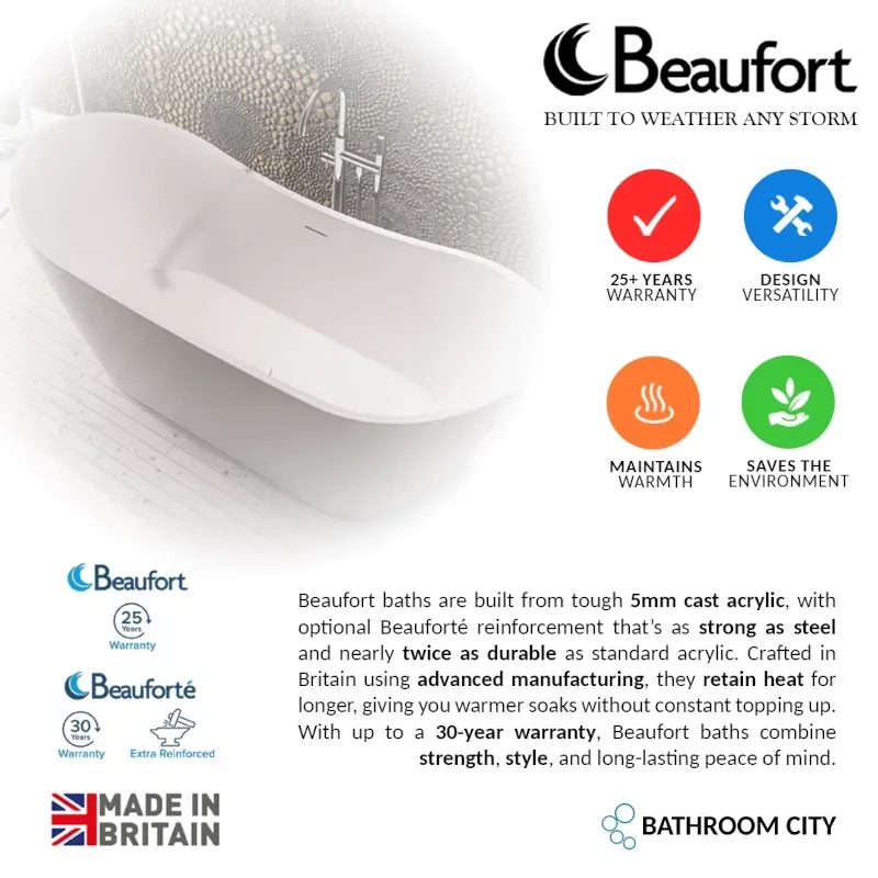 Product Image for Beaufort Portland 1700 Right-hand P-shape Shower Bath