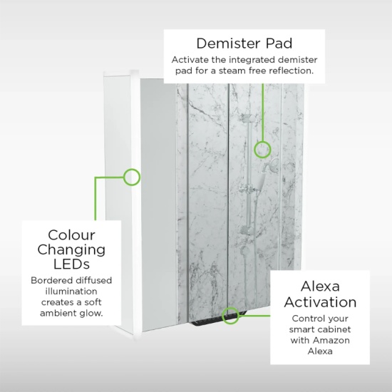 Transparent Cut-out Annotated Image for Luka LED Mirror Cabinet with Demister