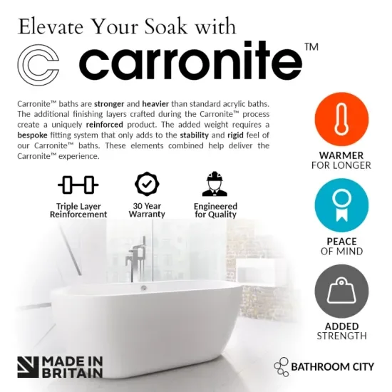 Quantum Duo 1700 x 700 Bath