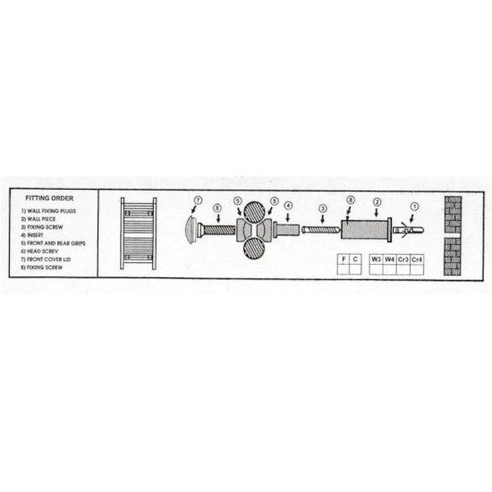 Close-up Image with Towel Rail Fixing Kit Instructions